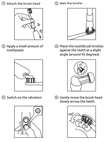 evowera-211310083-Planck-O1-Adaptive-Control-Sonic-Electric-Toothbrush-fig-6