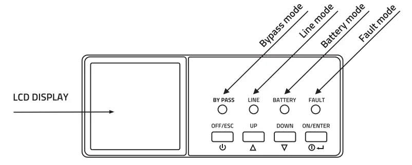 Qoltec 53948 ONLINE UPS Power supply - figure 1