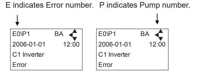 nilfiskfood HYBRID P MU421 Control Panel for Hybrid Units - figure 14