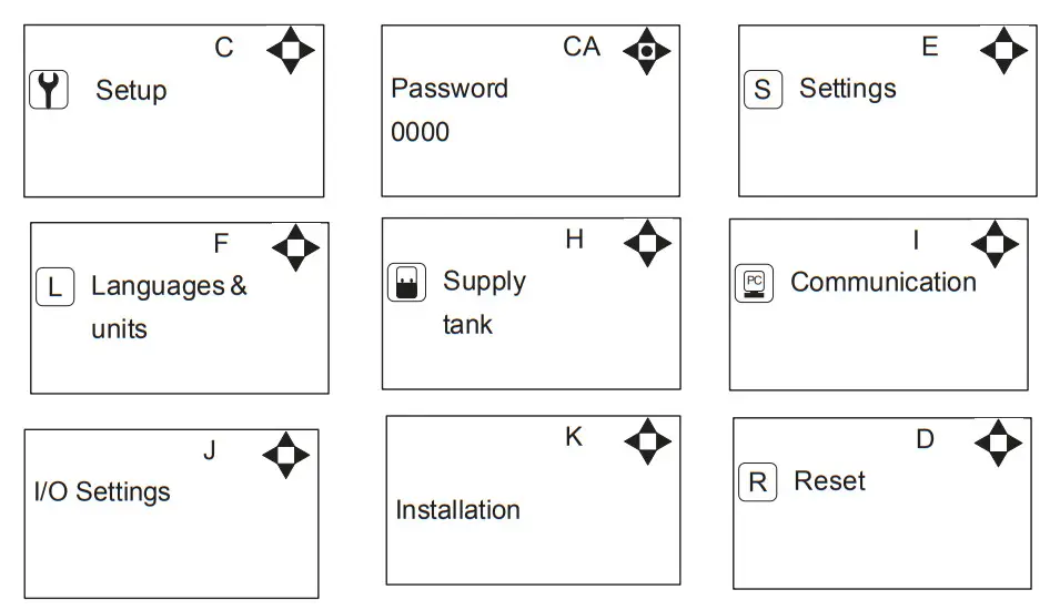 nilfiskfood HYBRID P MU421 Control Panel for Hybrid Units - figure 15