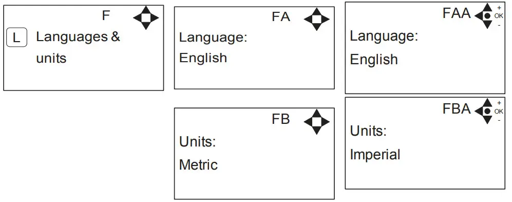 nilfiskfood HYBRID P MU421 Control Panel for Hybrid Units - figure 18