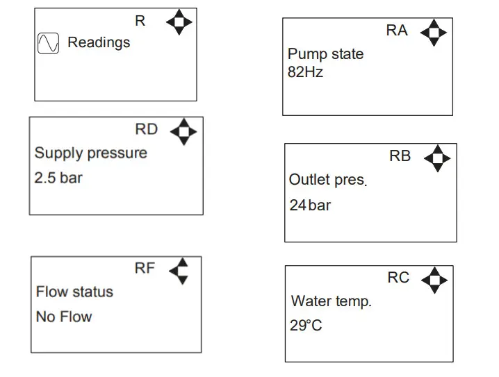 nilfiskfood HYBRID P MU421 Control Panel for Hybrid Units - figure 24