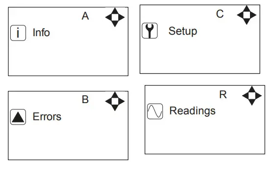 nilfiskfood HYBRID P MU421 Control Panel for Hybrid Units - figure 9