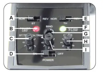 JAMARA EPBL 24 GHz Splinter Desertbuggy 12