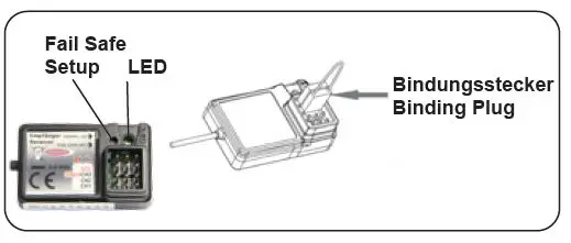 JAMARA EPBL 24 GHz Splinter Desertbuggy 13