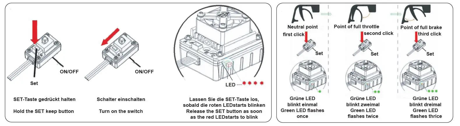 JAMARA EPBL 24 GHz Splinter Desertbuggy 18