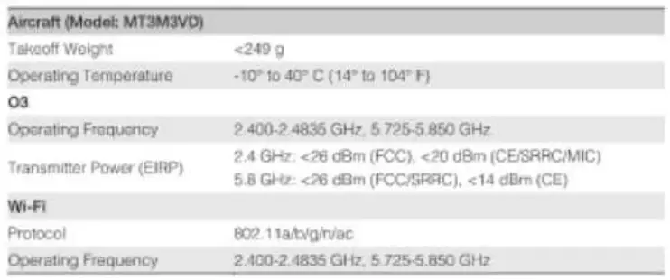 DJI-MINI3P-Mini-3-Pro-Drone-fig-1