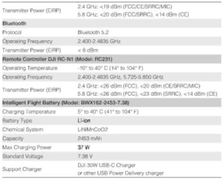 DJI-MINI3P-Mini-3-Pro-Drone-fig-2