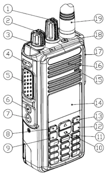 Radio Controls