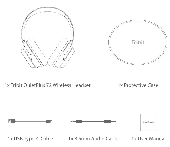 Tribit-BTH72-QuietPlus-72-Active-Noise-Cancelling-Wireless-Headphones-fig-1