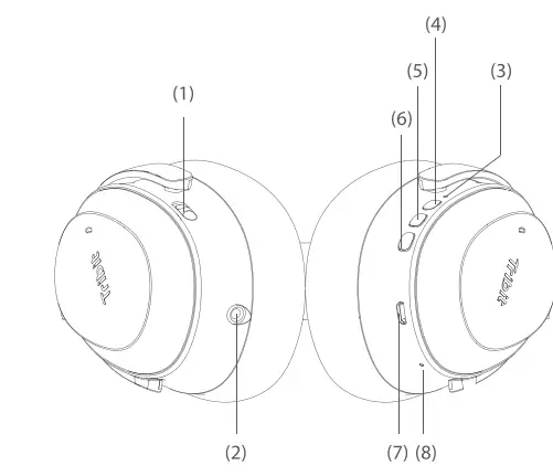 Tribit-BTH72-QuietPlus-72-Active-Noise-Cancelling-Wireless-Headphones-fig-2