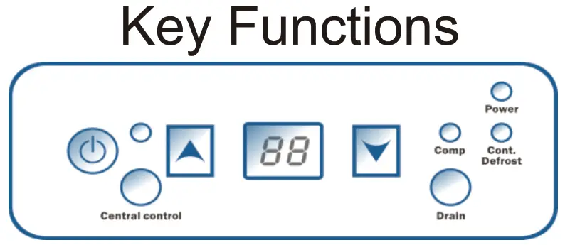 ALORAIR 724 1004 Sentinel HDi90 90 Pint Dehumidifier - fig