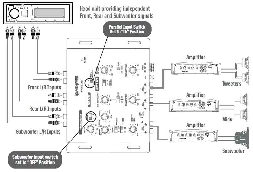 MEMPHIS-CX23-3-Way-Car-Electronic-Crossover-03