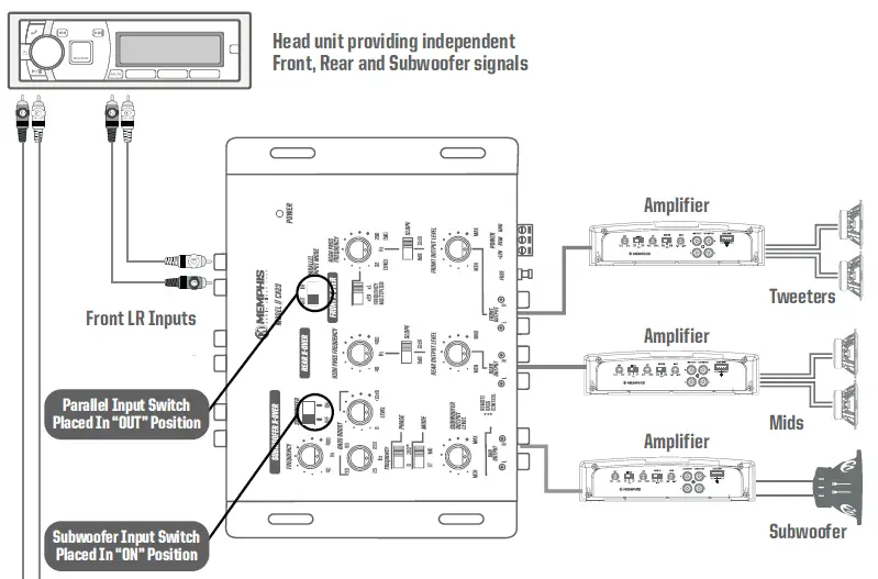 MEMPHIS-CX23-3-Way-Car-Electronic-Crossover-04