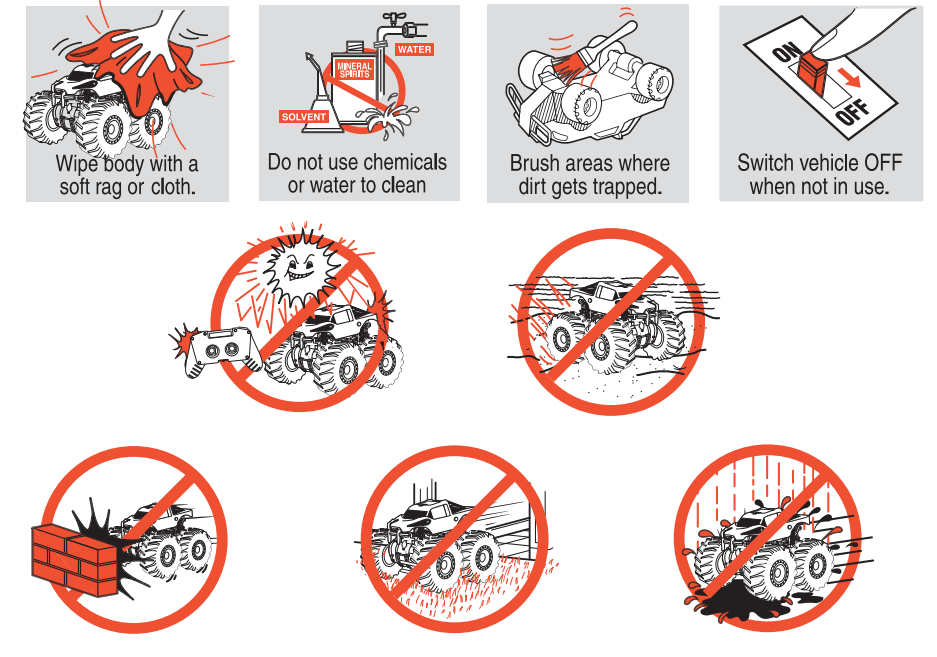 NEW BRIGHT 61061U Snake Bite Battery Radio Control Monster Truck- 2