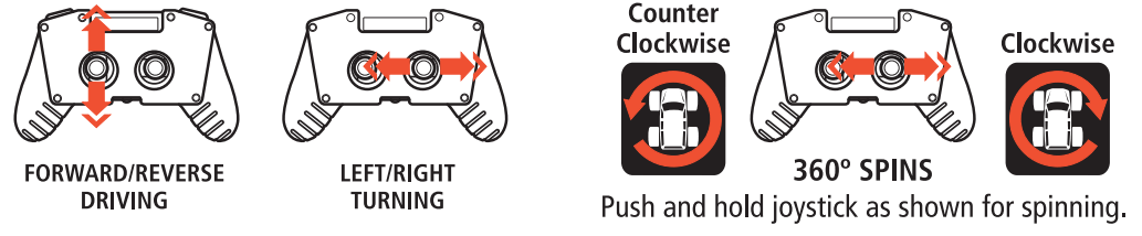 NEW BRIGHT 61061U Snake Bite Battery Radio Control Monster Truck- driving