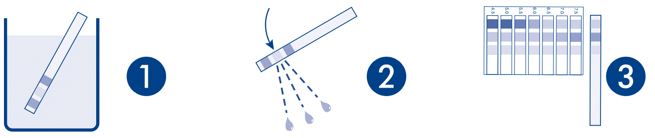 impex-pH-Fix-4-5-10-0-Test-Strips-for-Measuring-the-pH-Values-FIG-1