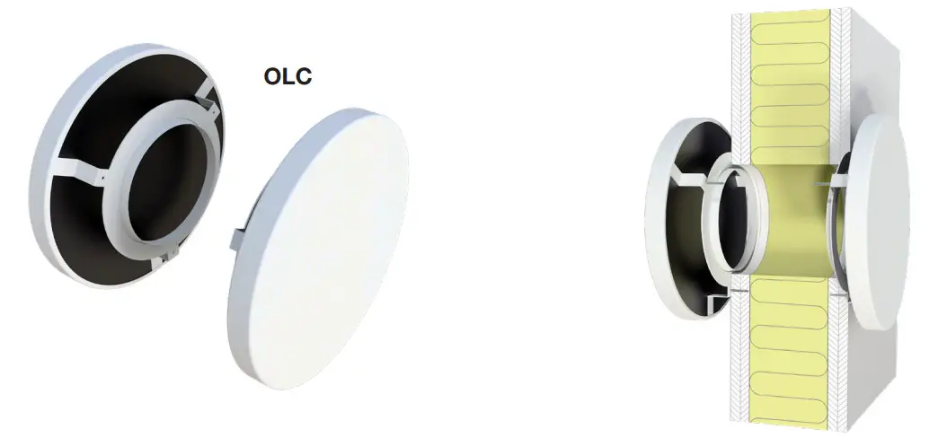 Lindab OLC Acoustic Transfer Grill