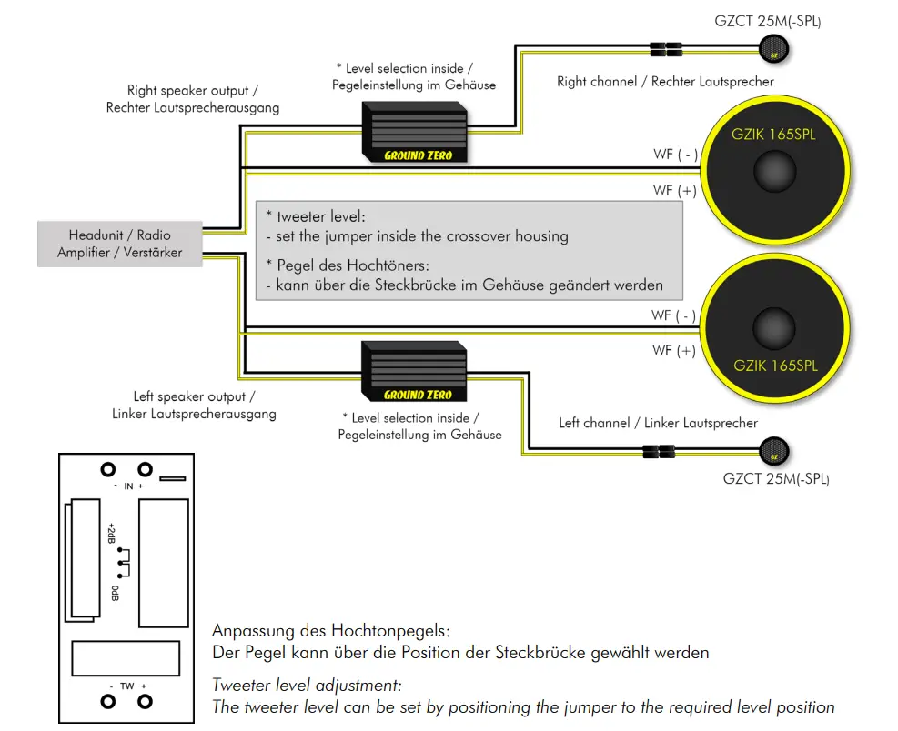 GROUND-ZERO-IRIDIUM-Component-Loudspeaker-System-1
