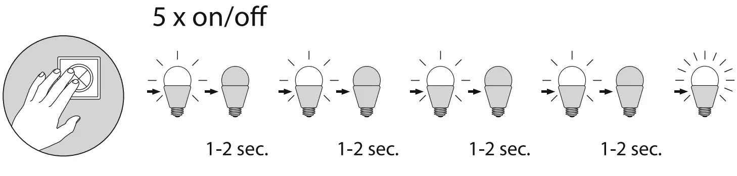 Paul Neuhaus 4540-16 Q ALEXIS RGB Table Lamp - bulb