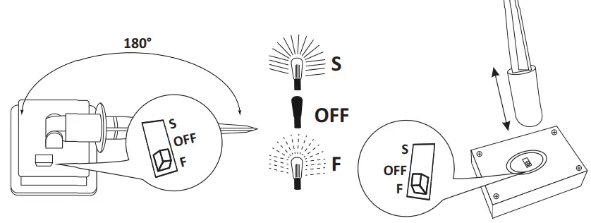 Sanico-5901508311542-GIRLANDY-SOLARNE-Solar-Lamps-FIG-1
