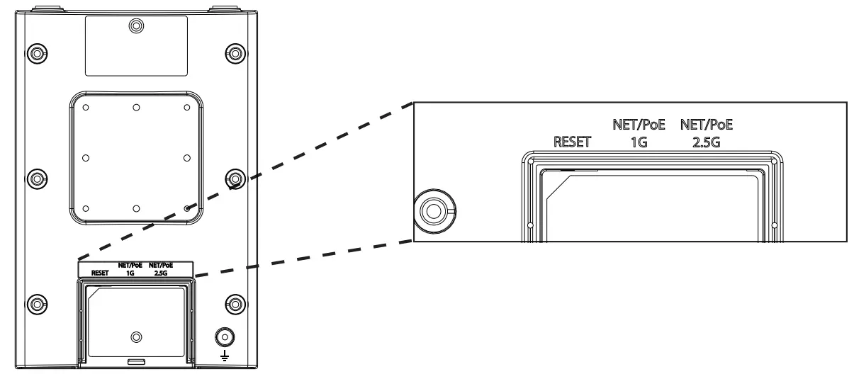 GRANDSTREAM GWN7664LR High Performance Outdoor Long Range Wi Fi 6 Access Point- PORTS