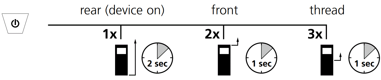 Laserliner-080-820A-LaserRange-Master-T2-Distance-Meters-fig-7