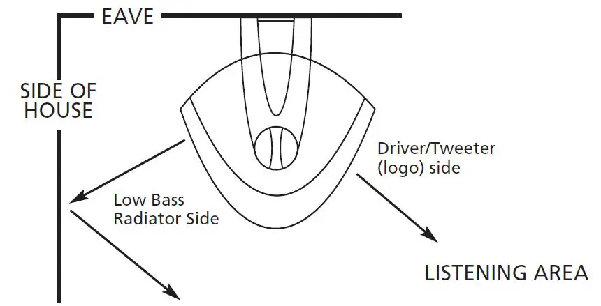 Definitive-Technology-AW-5500-All-Weather-Speaker-with-Bracket-3