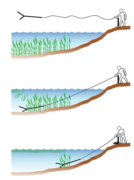 Weed-Razer-580125-Underwater-Weed-Cutter-fig-4