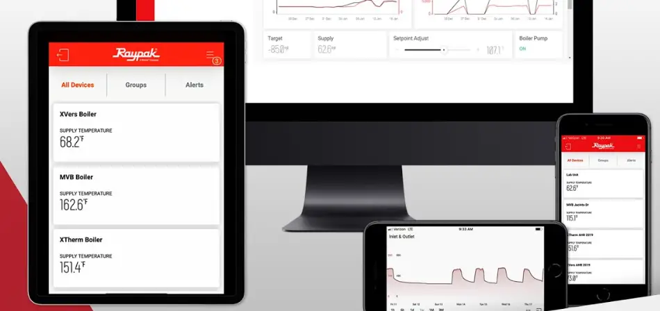 Apps Raymote App User Guide Apps Raymote App User Guide
