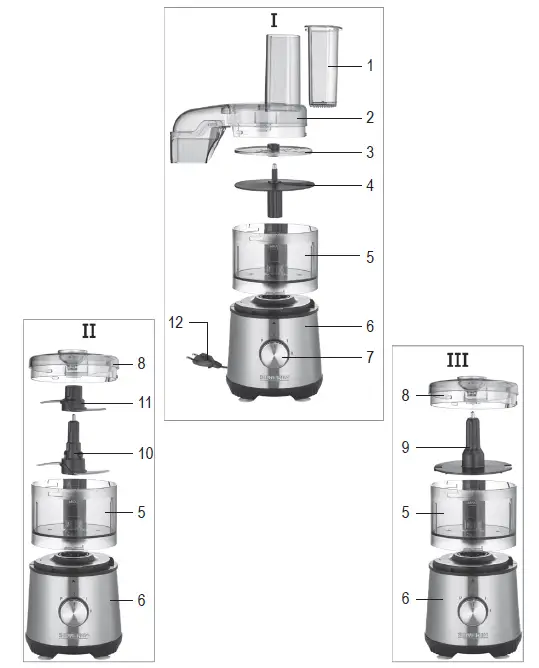 SEVERIN-KM-3864-Food-Chopper-fig-1