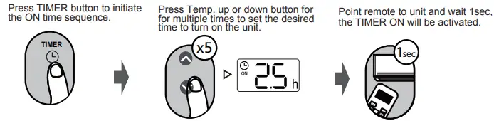 Alpine CR257 Remote Controller-fig13