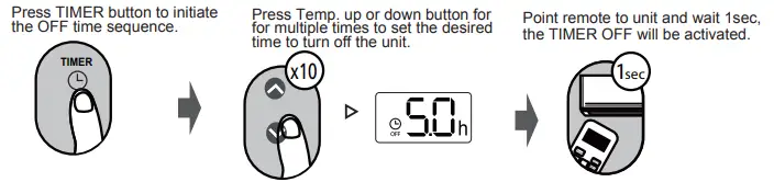Alpine CR257 Remote Controller-fig14