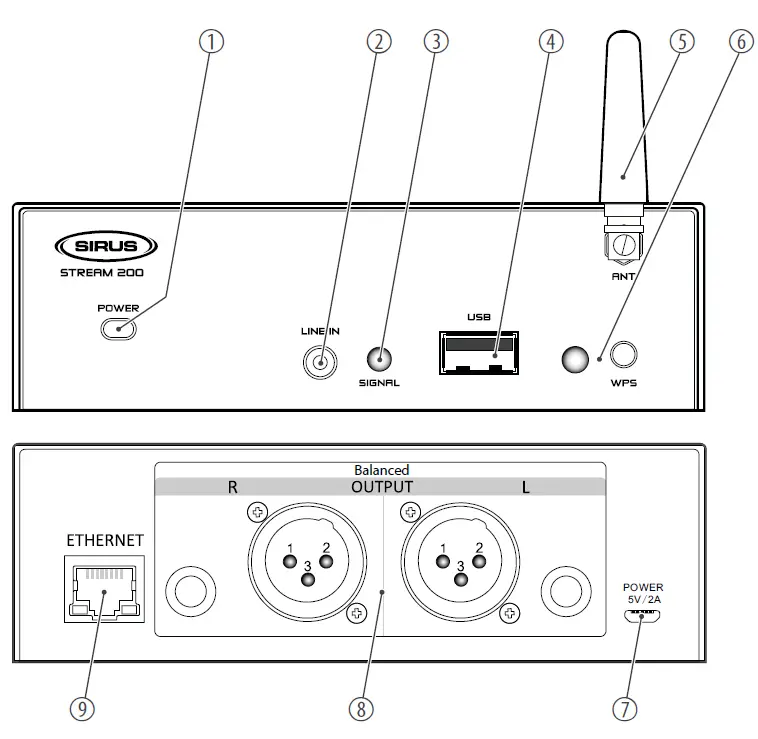SIRUS Stream 200 Wireless Audio Streamer product (2)