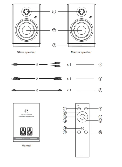 HiVi SWANS OS-10 Multimedia Active Speaker FIG 1