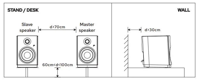 HiVi SWANS OS-10 Multimedia Active Speaker FIG 3