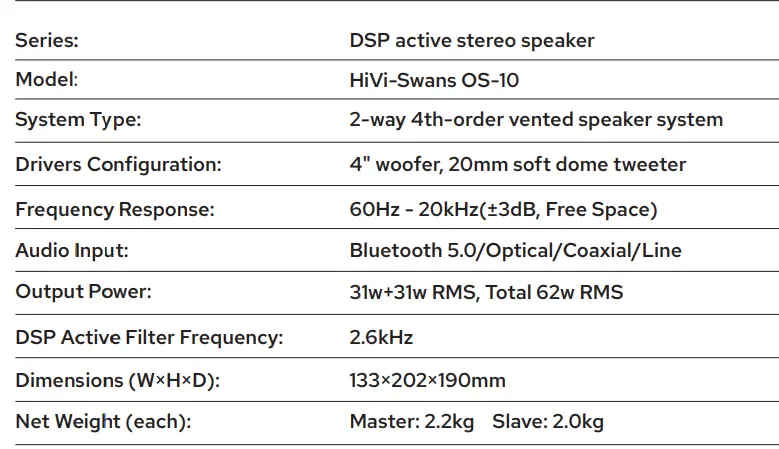 HiVi SWANS OS-10 Multimedia Active Speaker FIG 4