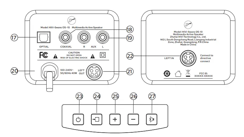 HiVi SWANS OS-10 Multimedia Active Speaker FIG 5
