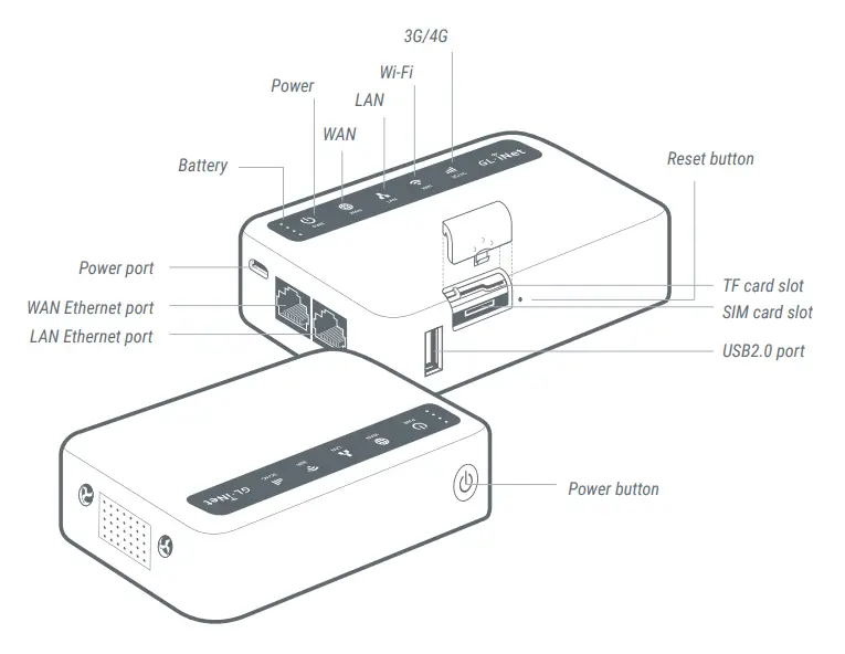 Gl-Technologies-MIFIC4-EX-4G-Smart-Router-5
