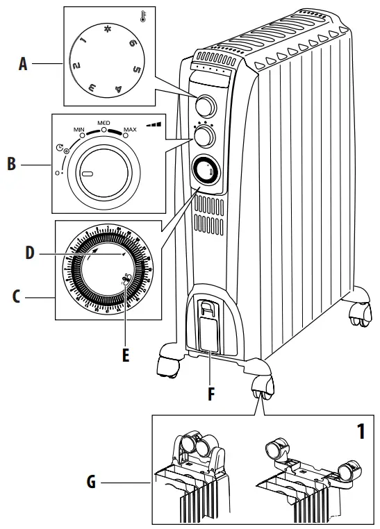 Longhi TRD04 Series Oil Filled Radiator - fig 1