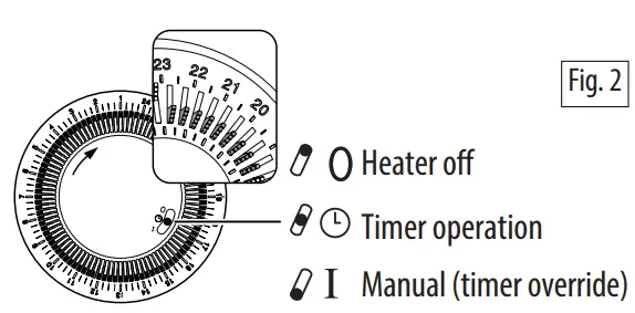 Longhi TRD04 Series Oil Filled Radiator - fig 2