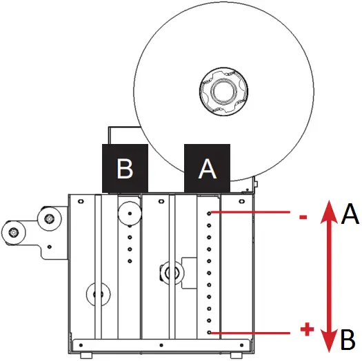 DPR MCH51URXL Motorized core holder XL 02