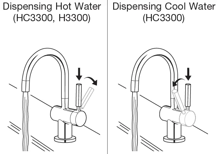 EMERSON-HWT-F1000S-Instant-Hot-Water-Dispenser-fig-24