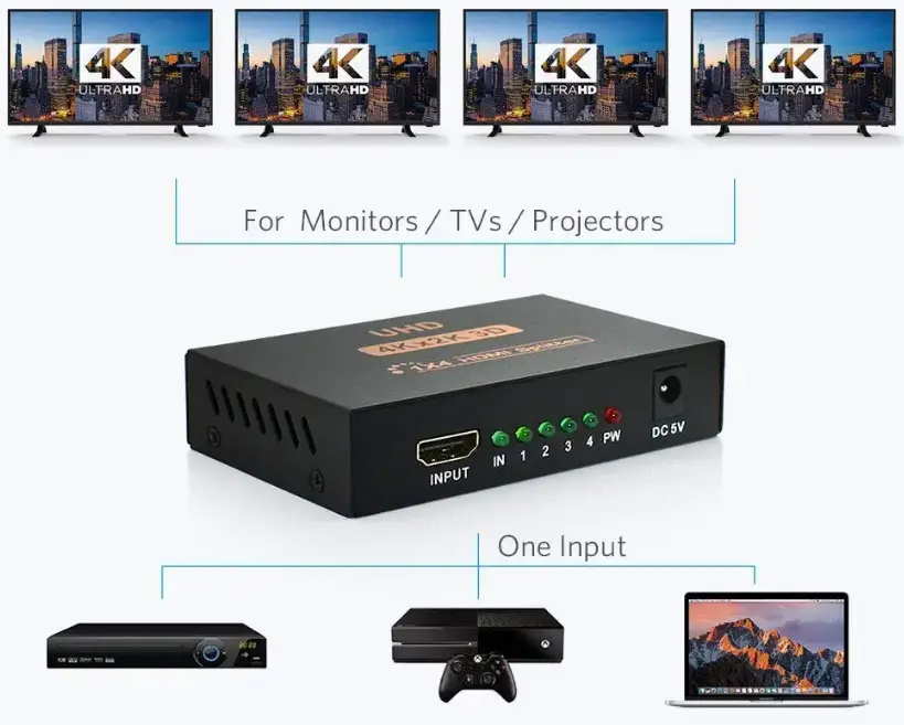 VKBAND-HDMI-Splitter-1in4-Out-V1.4-Powered-fig-3