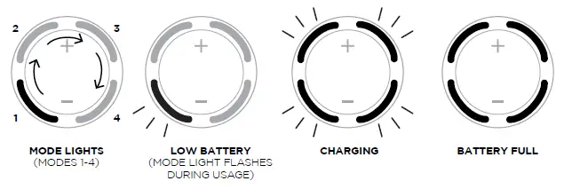 MAGNITONE MLF01P Microcurrent Facial Toning + Lifting Device FIG (11)