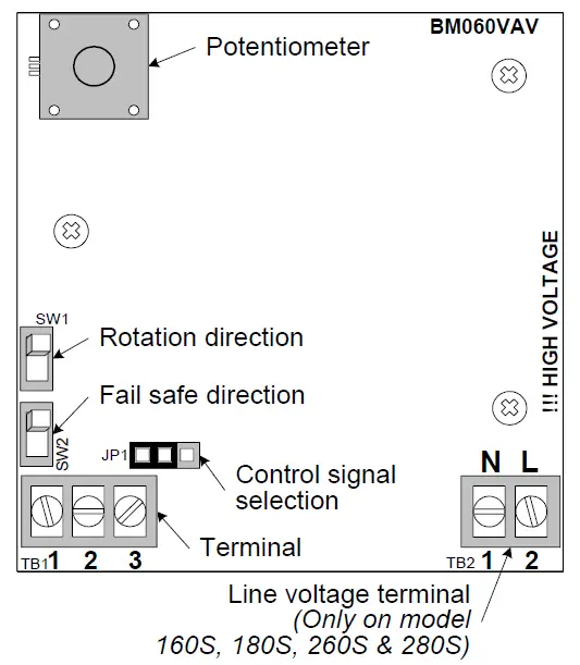 neptronic-DM060S-DM-Actuator-FIG-7