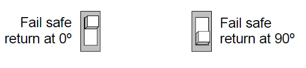 neptronic-DM060S-DM-Actuator-FIG-9