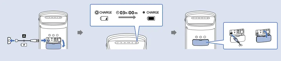 Sony-SRS-XP700 X-Series-Wireless-Portable-BLUETOOTH-Karaoke-Party-Speaker-Fig-1
