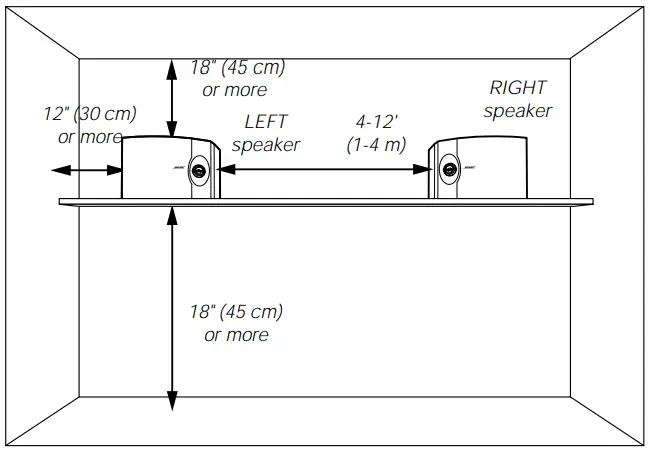 Bose-301-V-Stereo-Loudspeakers-fig-2