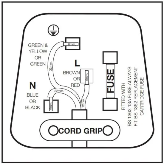 FIG 3 Fitting A Different Plug
